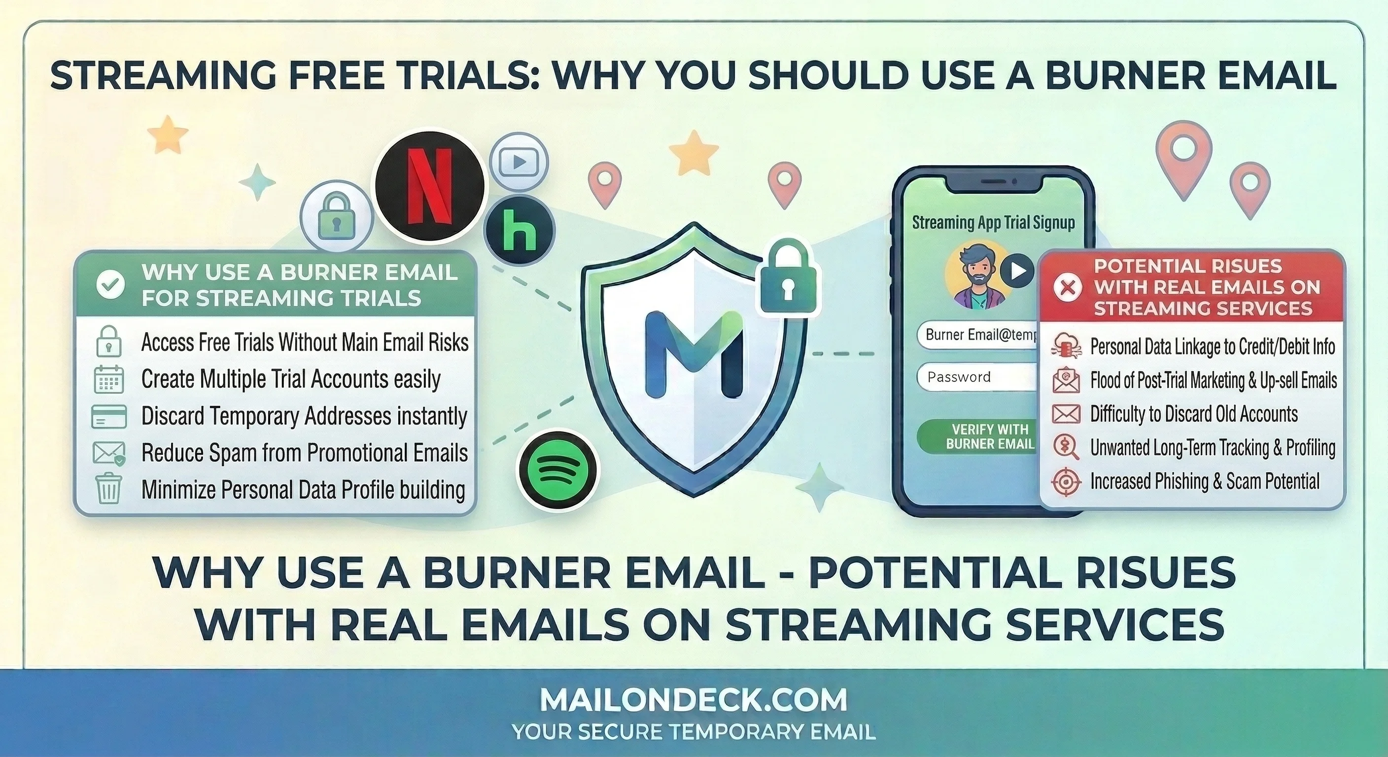 Disposable Email for Streaming Trials – What Works