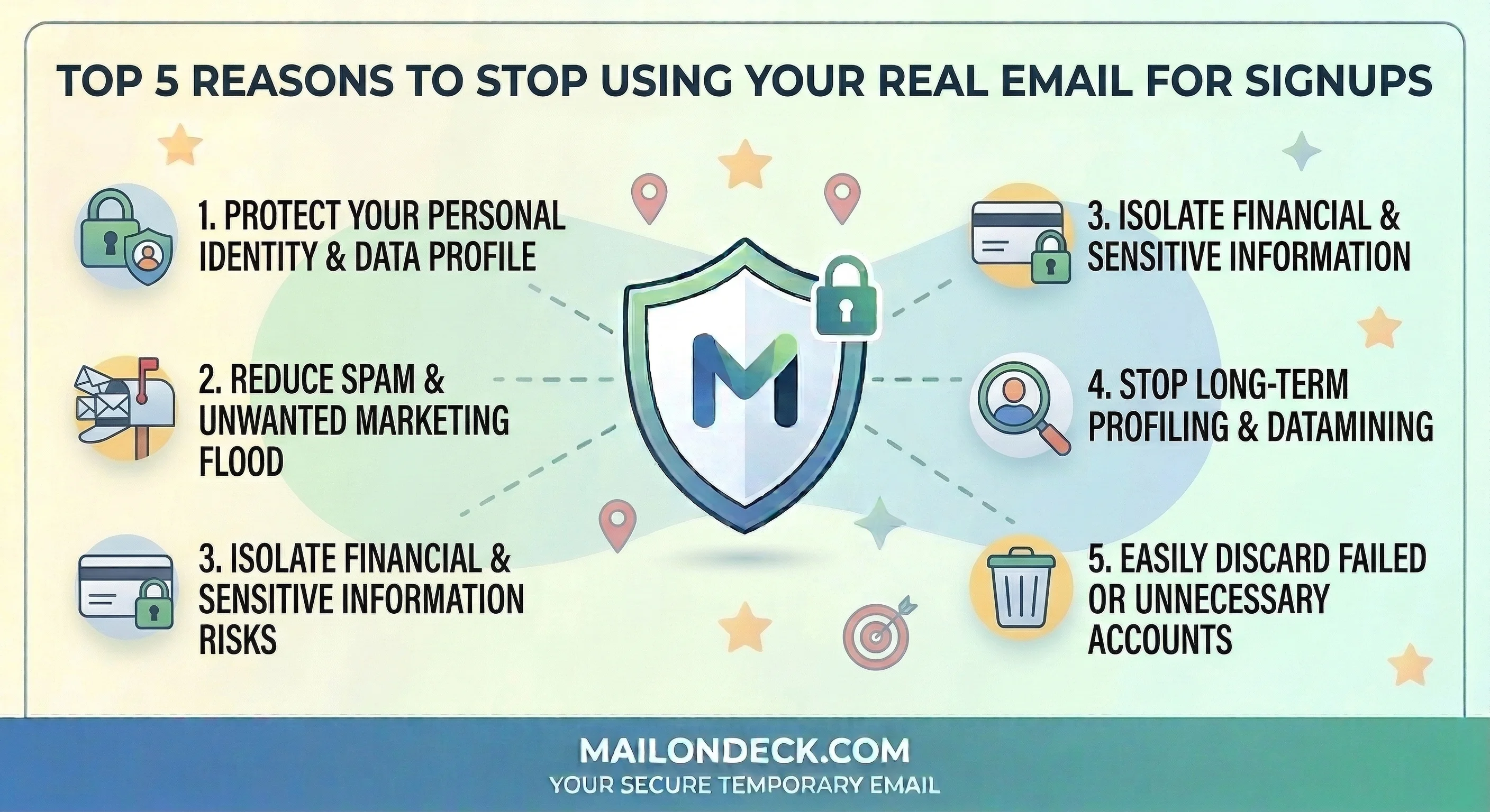 Top 5 Reasons to Stop Using Your Real Email for Signups